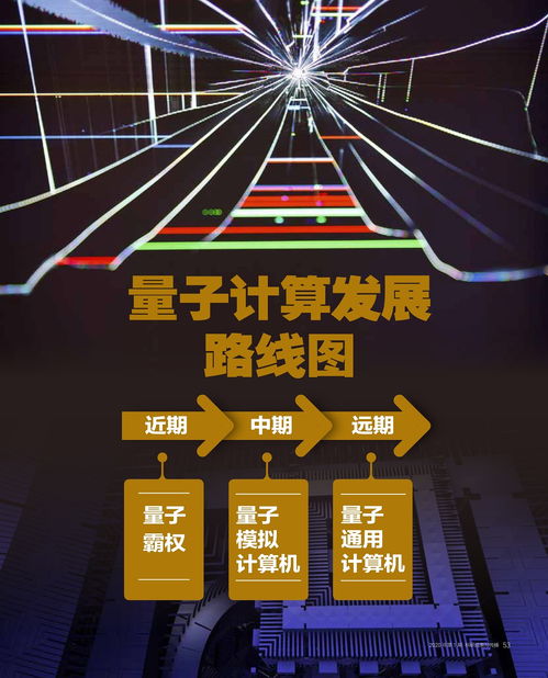  量子计算发展路线图