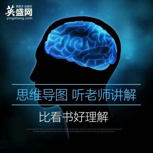  你忽视的重中之重潜意识