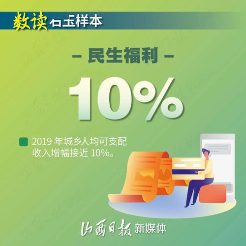  海报丨数读生态文明的右玉样本