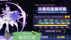 薇拉超进化头像框打法