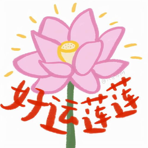  2022新年头像