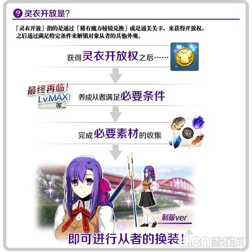  重新回顾经典fgofatestaynight剧场版纪念活动今日开启