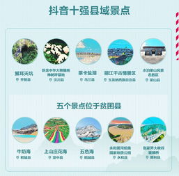 2023年最火的抖音风景系