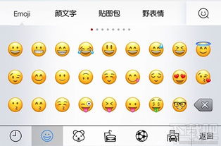放大招表情包ios10