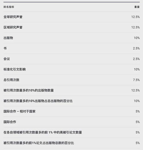 2025最佳微信头像news