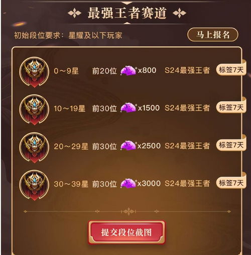  王者荣耀s24最强王者冲分挑战,最高可拿3000钻石加专属称号标签