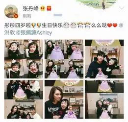  个人动态