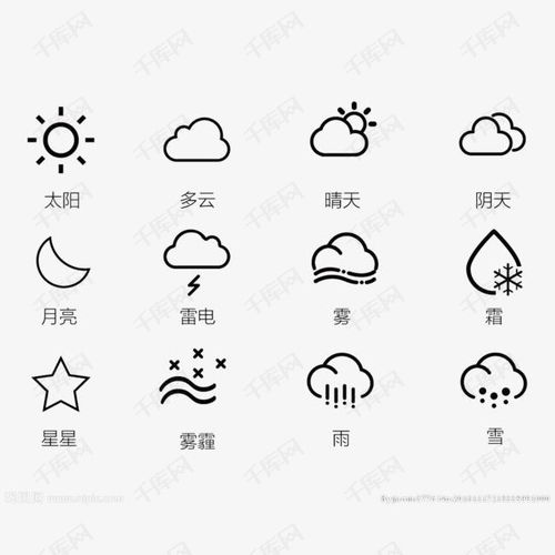  天气预报图标文字说明素材图片免费下载高清图标素材psd千库网图片编号5998293