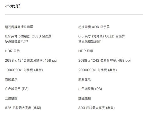  表情iphone11pro对比iphonexs全新三摄系统以及iphone史上最强...表情