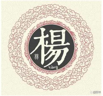  中国十大姓氏人口约占6亿,前三姓氏排名人口各占一亿,都有谁
