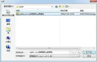  怎样添加qq表情包