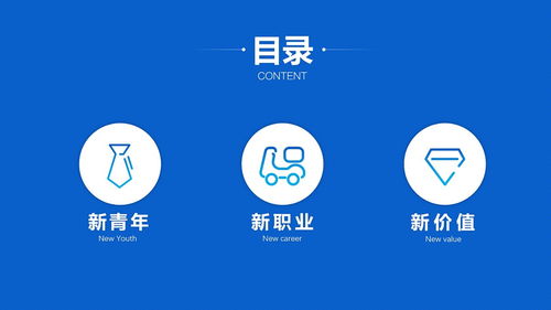 打工人PPT点击查看PPT目录逻辑结构模板PPT排版设计PPT封面PPT模板PPT排版PPT版式PPT金句PPT目录PPT致谢PPT结束PPT对比内容PPT组织架构PPT逻辑结构PPT表格PPT数据图表PPT图片排版P