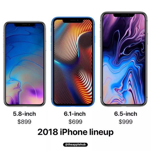  新iphonex售价全曝光airpods或将迎来新配色网易成立vr游戏公司灵感午读
