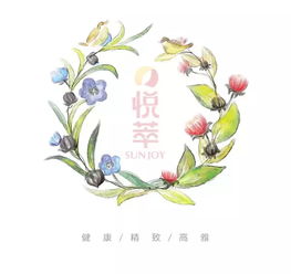  没义务透过你邋遢的外表,去发现优秀的内在