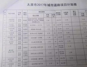  厉害太原在全世界出名了你竟然还不知道