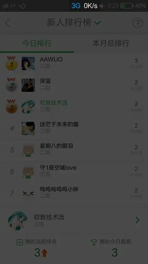  qq嗷大喵小表情怎么找不到了搜不到也不在推荐里,qq是6.0.1版的