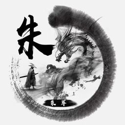  快来换个微信头像吧,大气立体鸿运当头签名头像,为你量身打造