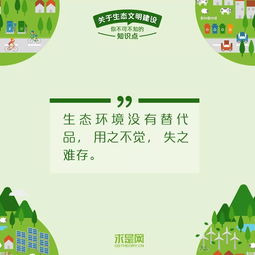  关于生态文明建设,你不可不知的知识点