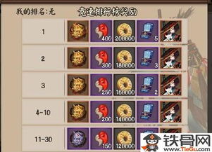  阴阳师姑获鸟竞速挑战10层怎么通关