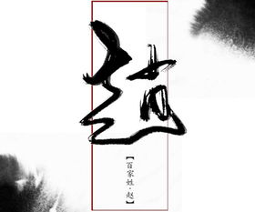 余姓氏微信头像李姓