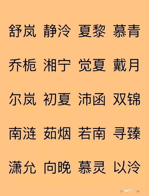  宝宝起名听见名字就知道出自大家族的女孩名,好听又寓意满满