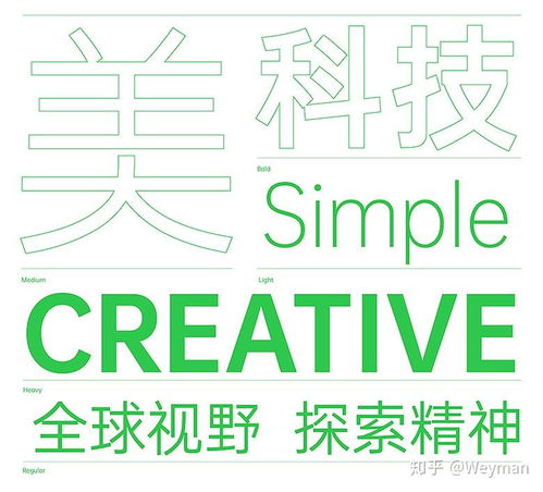  opposans充满现代感的免费商用字体