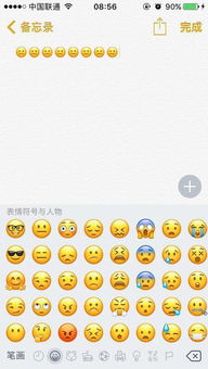  请问图片中的表情在苹果手机里是什么意思怎么用文字打出来