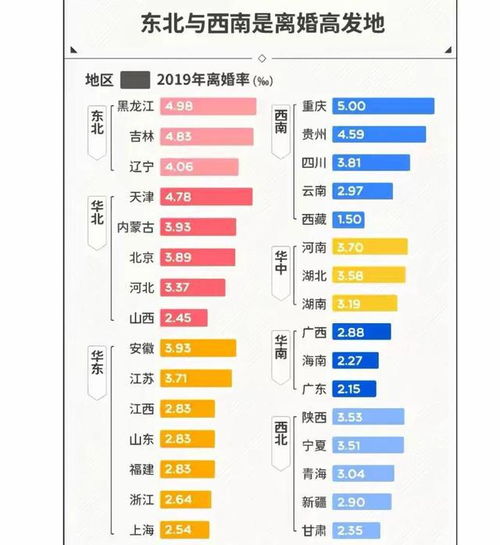  甘肃人民好幸福,再次位列全国第一,这个第一比什么都重要