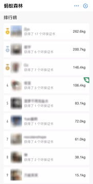  干货蚂蚁森林背后是真公益,还是表面功夫