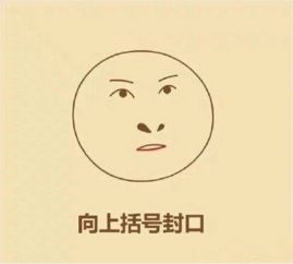  教你画一只尔康表情包