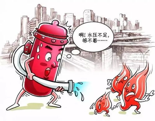  安全芜湖幸福万家居民住宅消防安全
