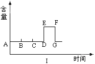  右图表示温度对酶的催化效率的影响.请根据此图回答下列问题1曲线中的ab表明.2曲线中的b点表示.3曲线的bc段表明青夏教育精英家教网