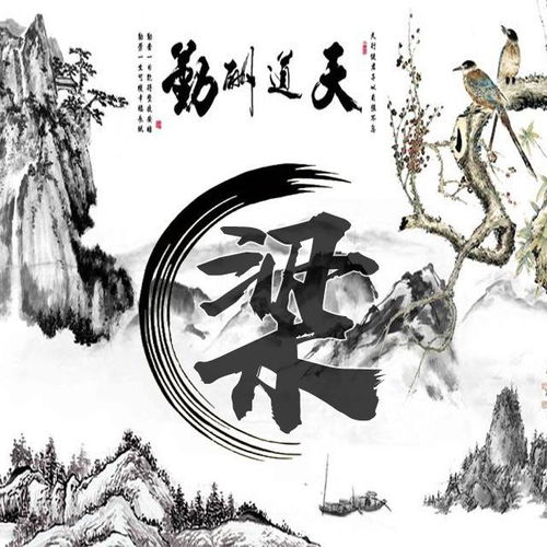  非常漂亮的几款微信头像,精选38张个性3d励志签名头像,请查收