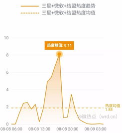  网事沸点中国移动上半年净利润561.19亿华为发布2025十大趋势