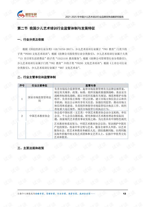 20212025年中国少儿艺术培训行业品牌竞争策略研究报告.pdf