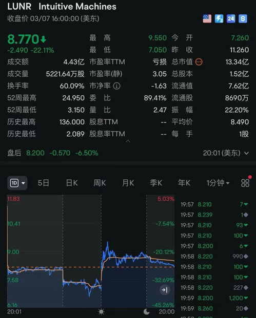  哪吒ai绘画姓氏头像杨郭丛覃王路邹卢孔