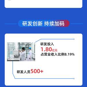  重磅丨悦康药业2023年半年报经营业绩强劲激增