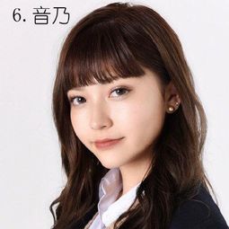 软妹风审美成日本主流最美高中生选美十一强出炉,颜值惹人争议
