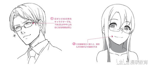  漫画人物6种基本表情的画法part01喜的表情画法
