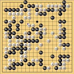  第6届中信置业杯中国女子围甲最终轮李赫终结吴侑珍连胜黑嘉嘉助厦门首夺亚军