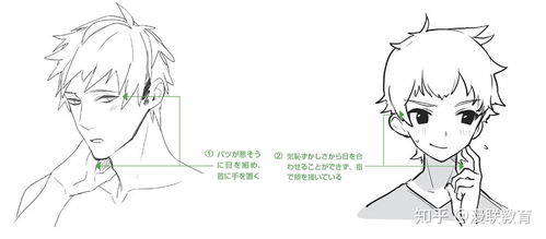  漫画表情画法害羞和难为情