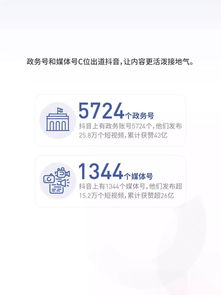  2018抖音大数据报告完整版,赶快收藏