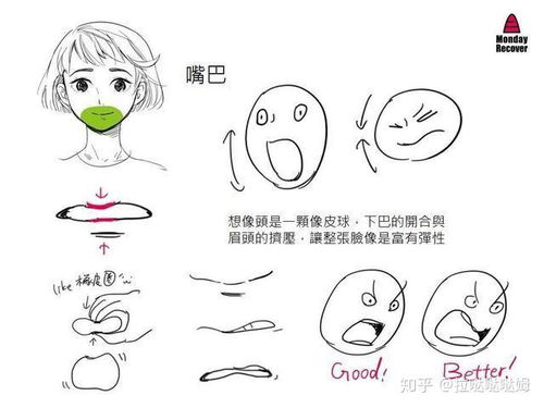 怎样制表情包绘画