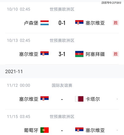  31,世界第28大爆发,只让对手抵抗了6分钟,力压欧洲冠军排第一