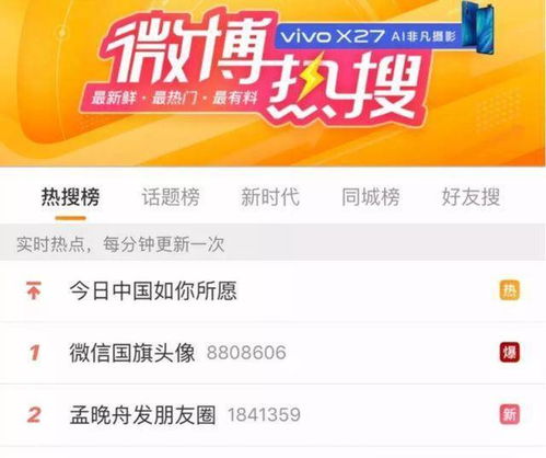  国旗头像刷屏朋友圈,背后法律隐忧你知道吗错误使用国旗违法