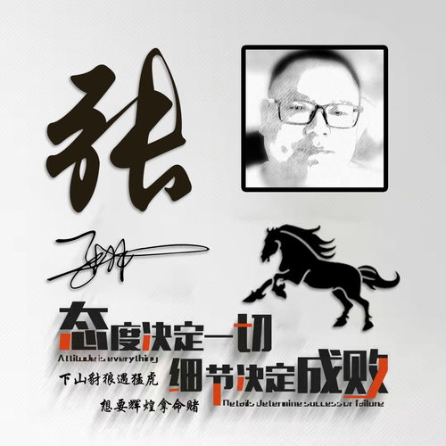  你应该换微信头像了,36款3d精选姓氏签名头像设计好了,请查收