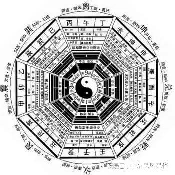  临沂风水大师谁最厉害临沂风水大师排名济南孙志富