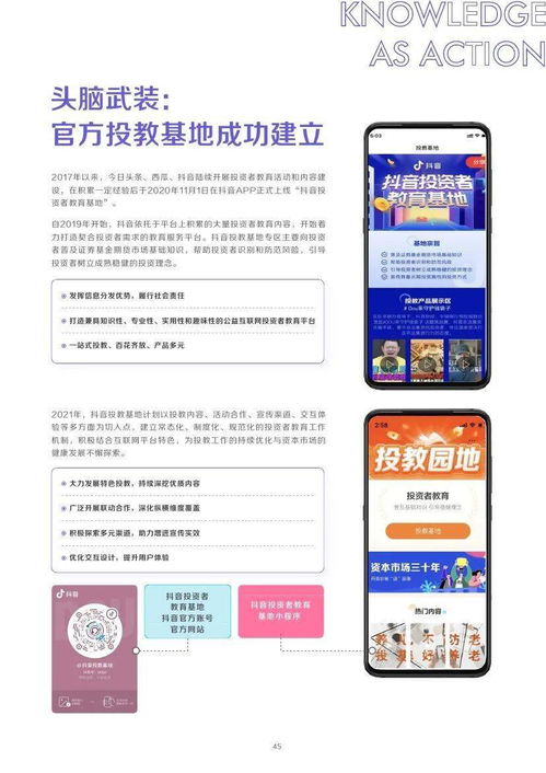  巨量2021抖音财经内容生态白皮书