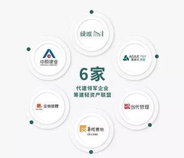  绿城首入惠山新吴各大房企集体躺平,无锡楼市玩法变了