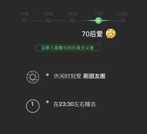  2018微信年度数据报告00后最爱表情捂脸哭,80后呲牙笑,55岁以上爱点赞你呢
